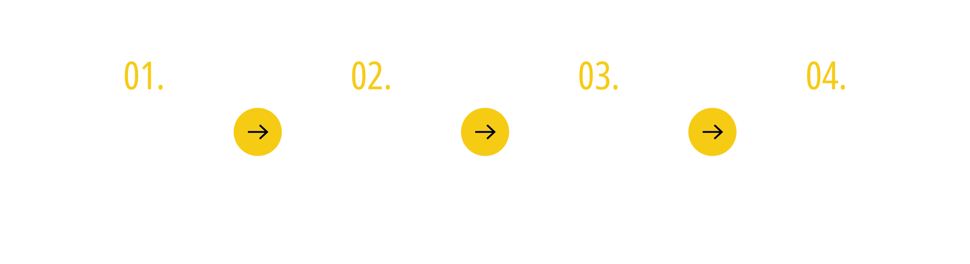 AutoCrimper_Steps_FR
